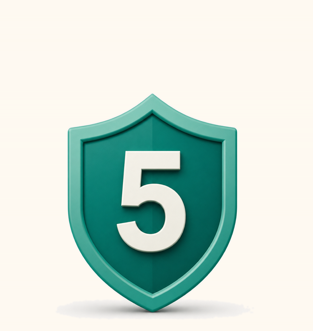 5-Year Warranty