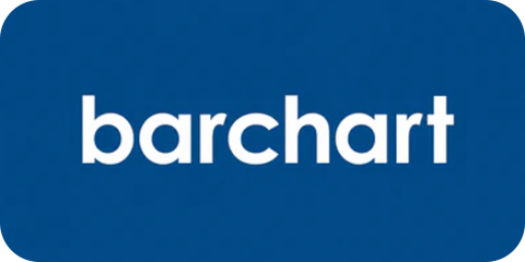 barchart